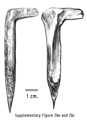 DRAWINGS OF TWO L-AWLS FROM VII-I AND VIIA THAT ARE PHOTOGRAPHED IN FIGURE 76