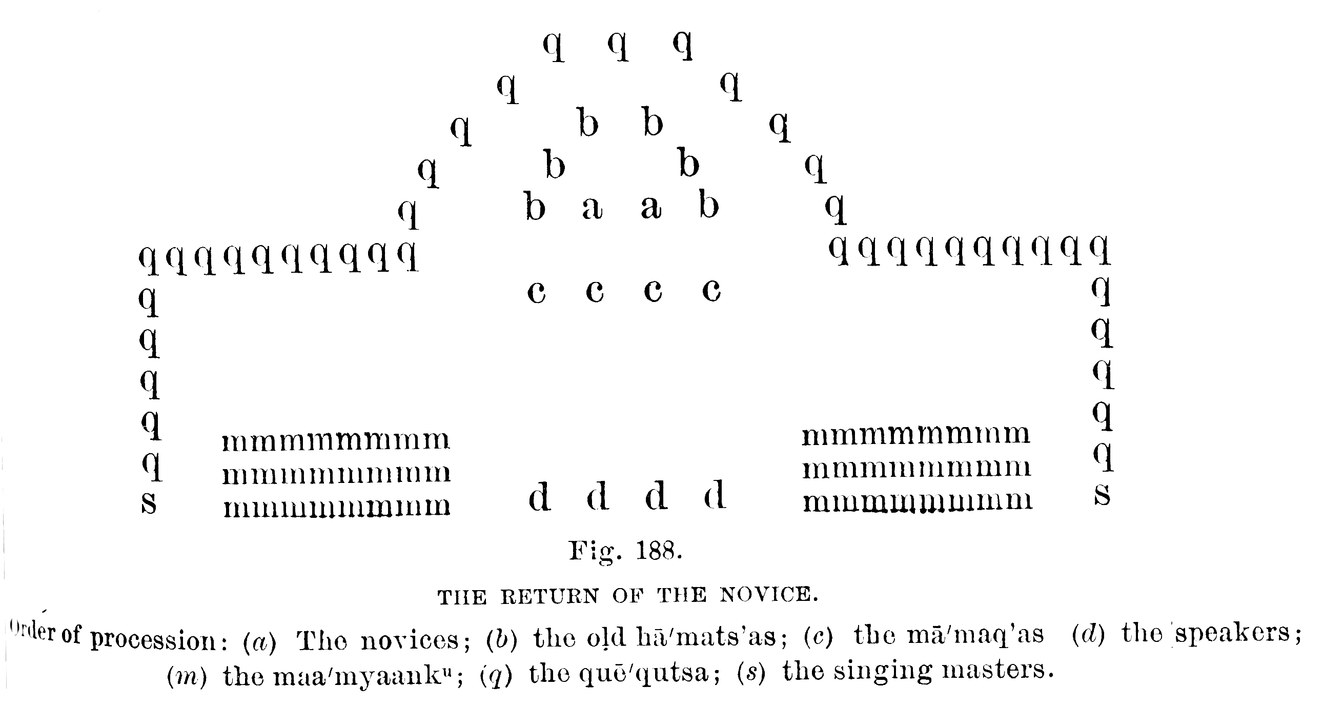 RETURN_OF_THE_NOVICE, BOAZ 1895 RETURN_OF_THE_NOVICE, BOAZ 1895