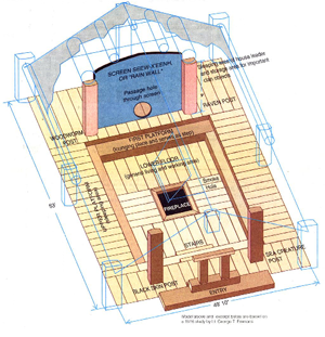 TLINGIT WHALE HOUSE SHOWING ARCHITECTURE TLINGIT WHALE HOUSE SHOWING ARCHITECTURE